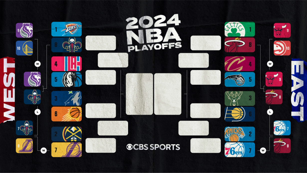 2024 年 nba 季 后 赛